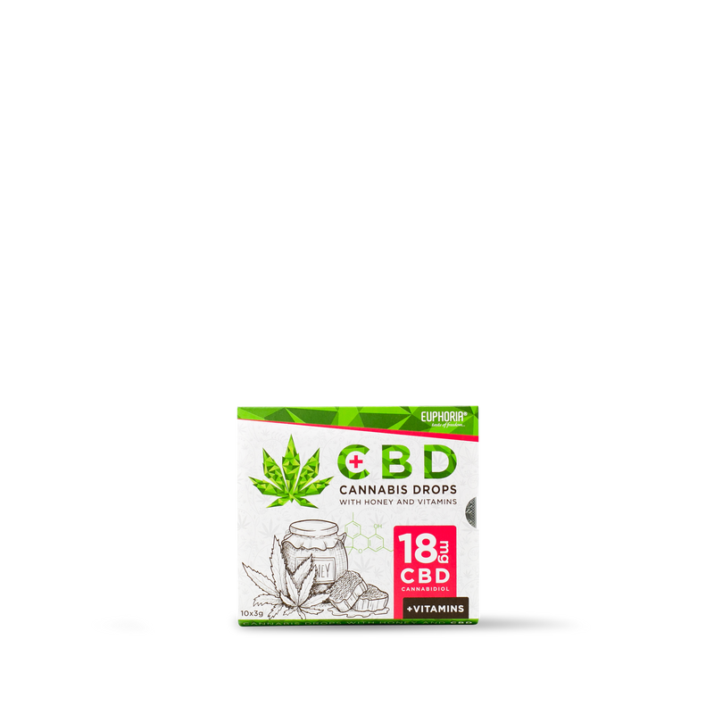 CBD Drops 18 mg